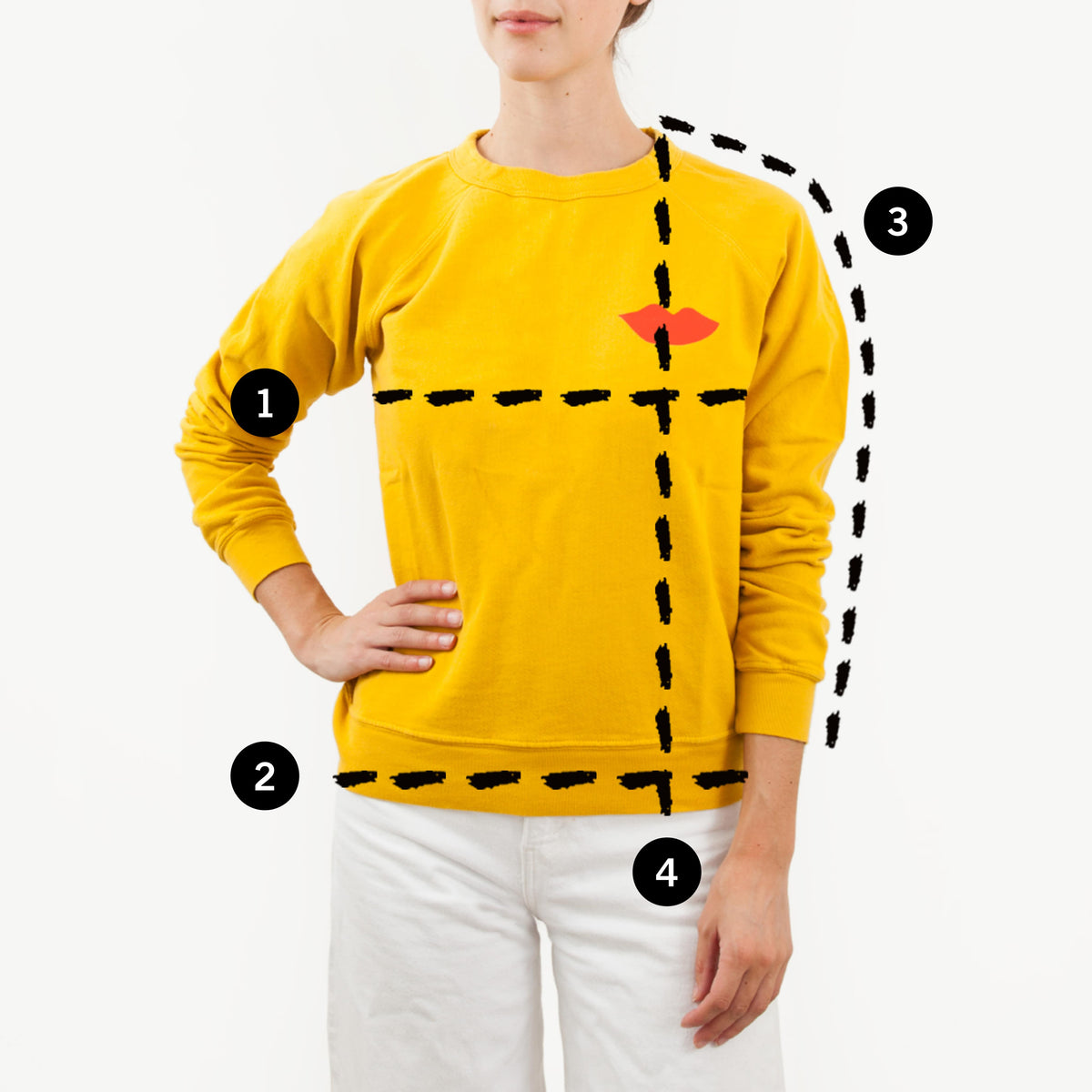image of Frannie in a yellow sweatshirt with 4 lines depicting where the user should measure for their bust, sweep, sleeve and length measurements in comparison to the garment