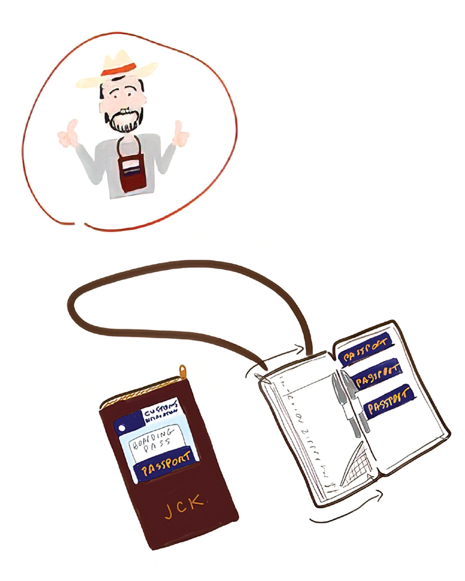 Drawing of Jimmy Kimmel's Passport Case shown open, closed with JCK monogram, and on him. 