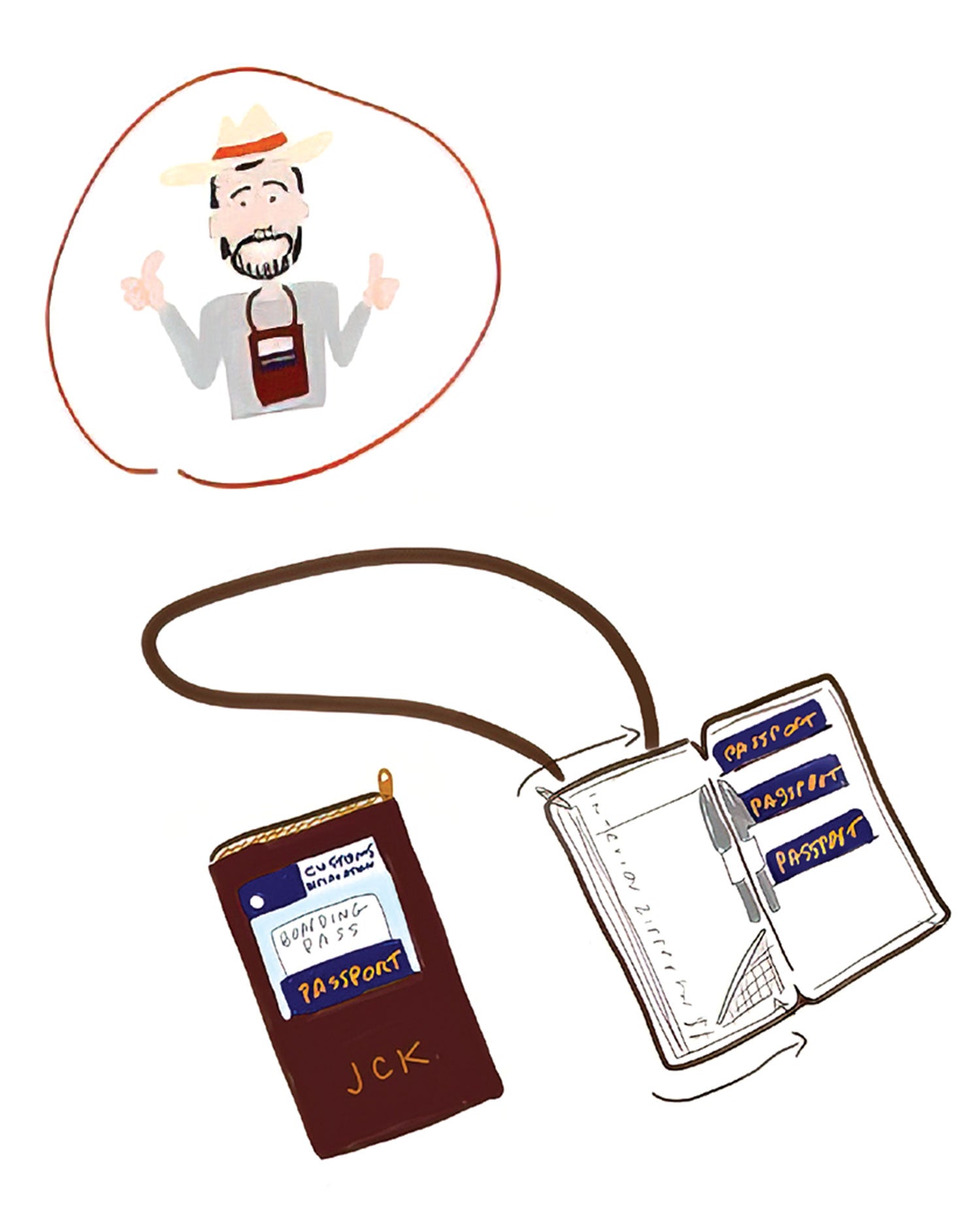 illustration of the Jimmy Kimmel's Passport Case