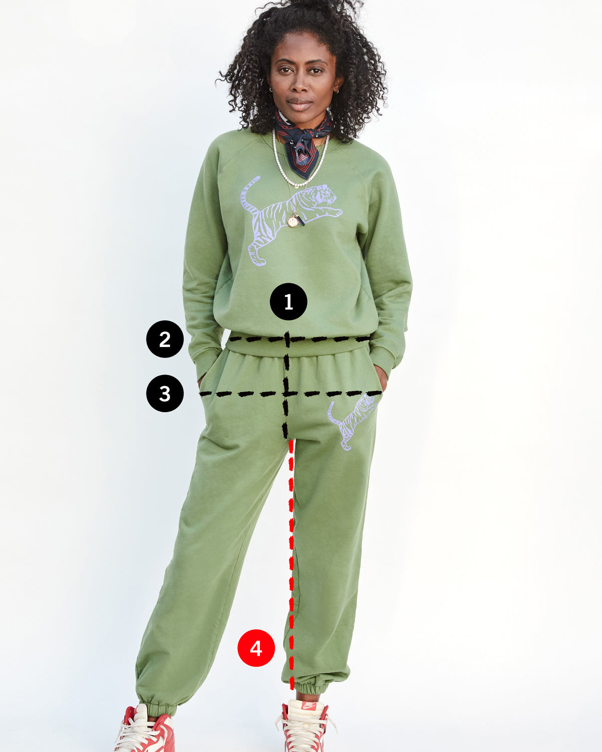 image of Mecca in a green sweatsuit  in a grey with 4 lines depicting where the user should measure for their rise, waist, hip and inseam measurements in comparison to the garment